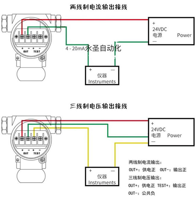 連桿浮子液位計接線圖