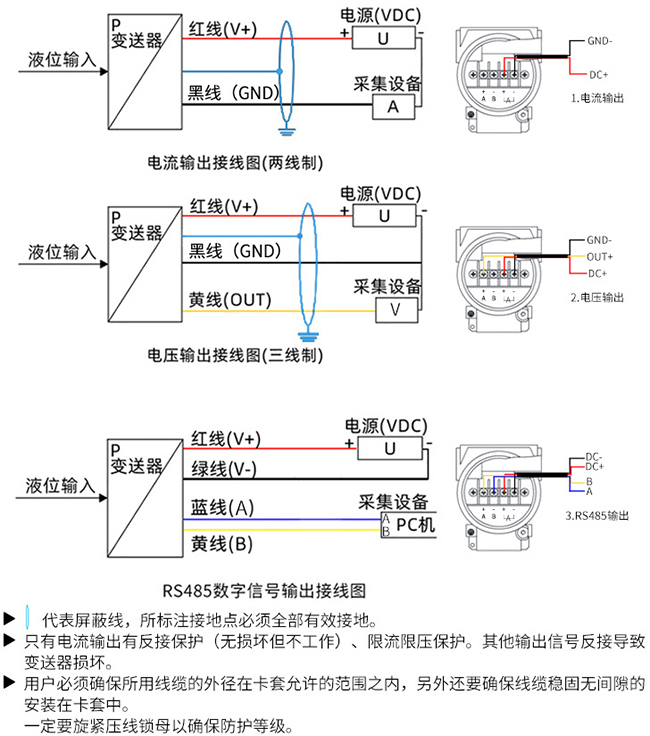 污水投入式液位計接線(xiàn)圖