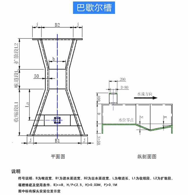 井下超聲波流量計安裝尺寸圖