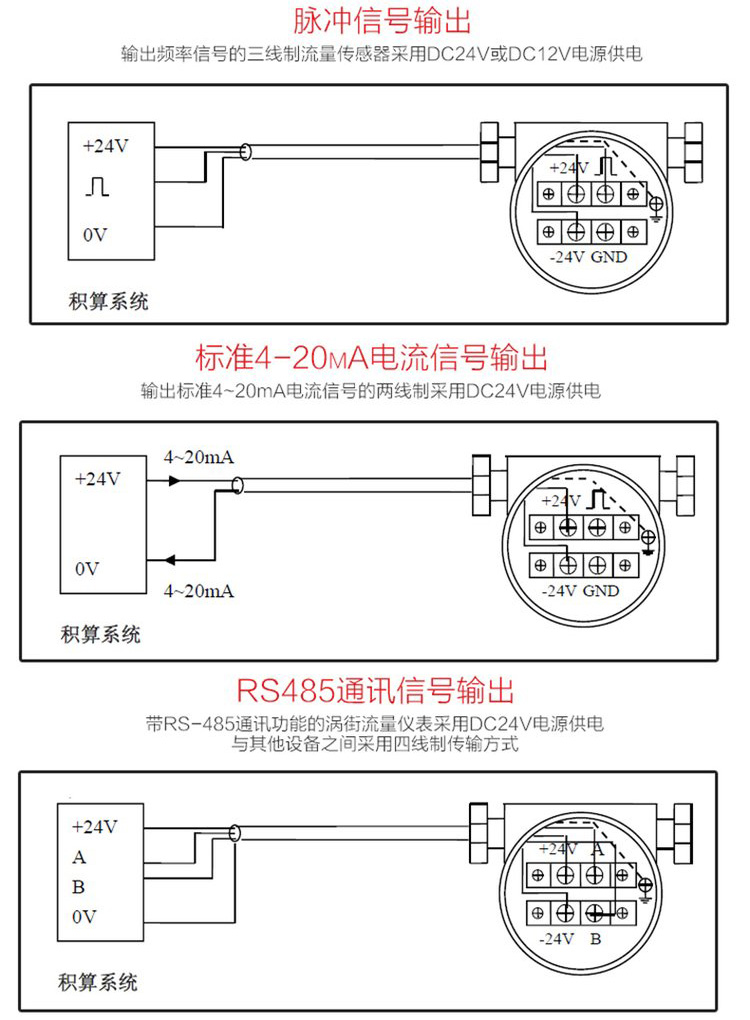 壓縮氣體流量計接線(xiàn)圖