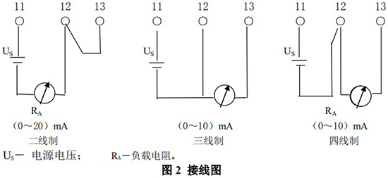 二氧化硫流量計電性能接線(xiàn)圖