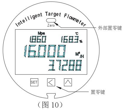 智能靶式流量計設置零點圖