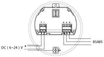 尿素雷達液位計24V RS485/Modbus接線(xiàn)圖