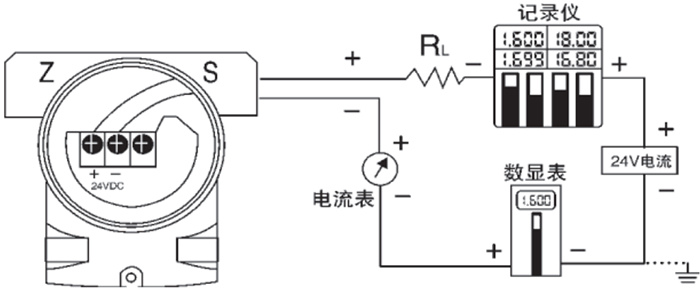 液體壓力變送器接線(xiàn)圖