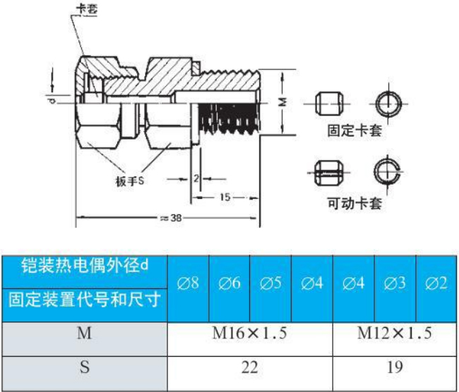 熱電偶溫度計螺紋安裝尺寸圖