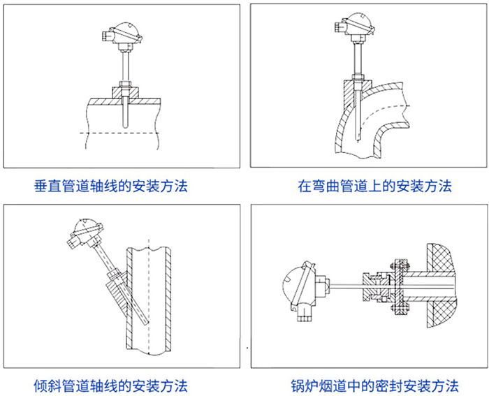 n型熱電偶安裝方法示意圖