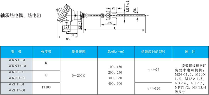 卡套式耐磨阻漏熱電偶軸承規格表