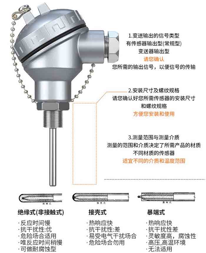 熱電阻溫度計選型分類(lèi)圖