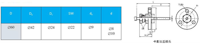 抽芯式雙金屬溫度計卡套法蘭接頭尺寸圖