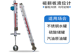 二氧化碳液位計(jì)