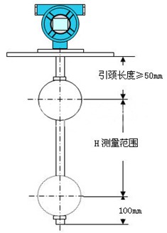 油罐浮球液位計(jì)結(jié)構(gòu)原理圖