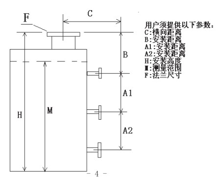 瀝青液位計規格選型表