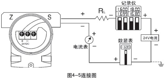 儲罐差壓液位計(jì)接線圖