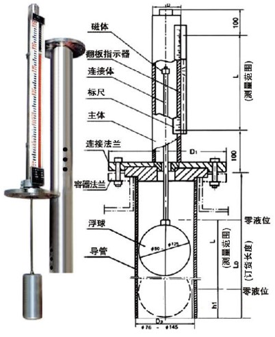 油罐頂裝液位計(jì)結(jié)構(gòu)外形圖